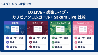 ライブチャット比較ラボによるDXLIVE、感熱ライブ、カリビアンコムガール、Sakura Liveの4社比較図解。