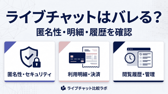 ライブチャットの利用バレに関する解説アイキャッチ