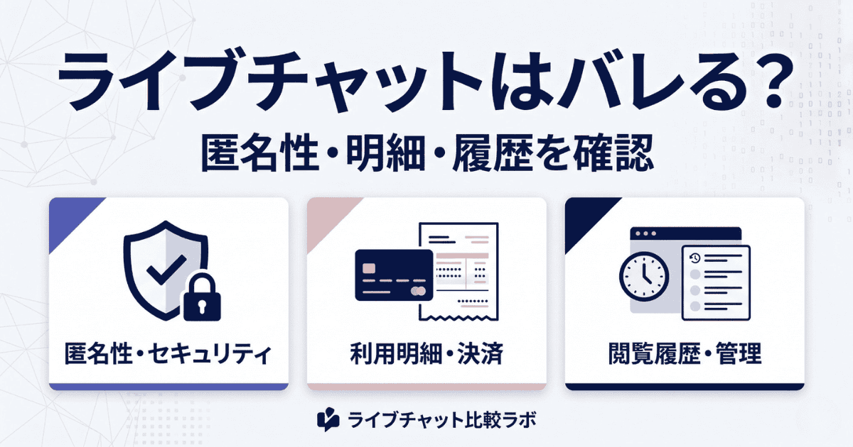 ライブチャットの利用バレに関する解説アイキャッチ