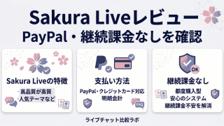 Sakura Liveのレビューを解説した図解